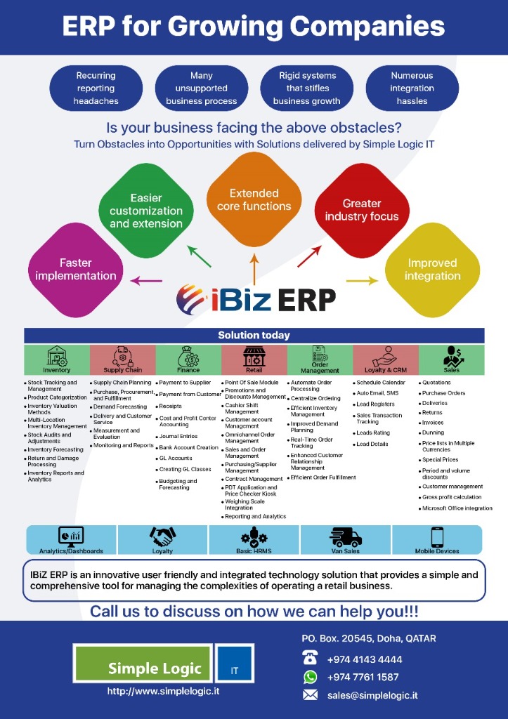 iBiz ERP Features